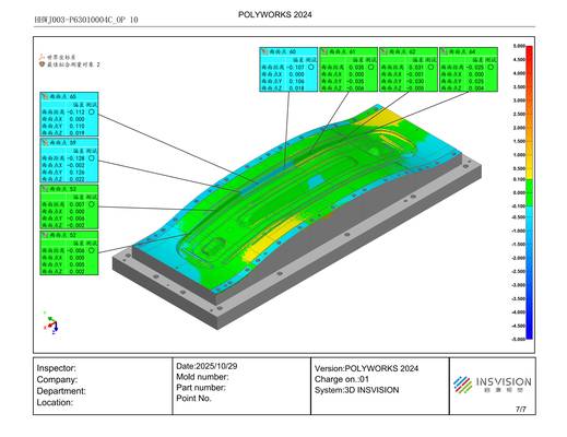 INSVISION AlphaScan Scanning automotive parts